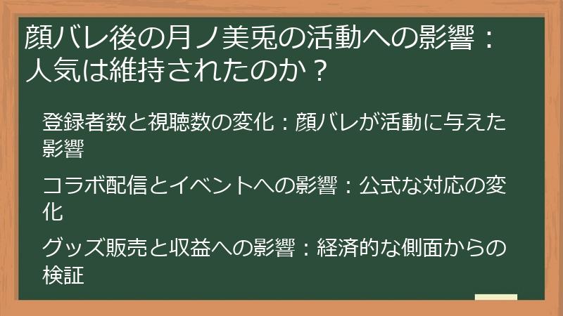 顔バレ後の月ノ美兎の活動への影響：人気は維持されたのか？